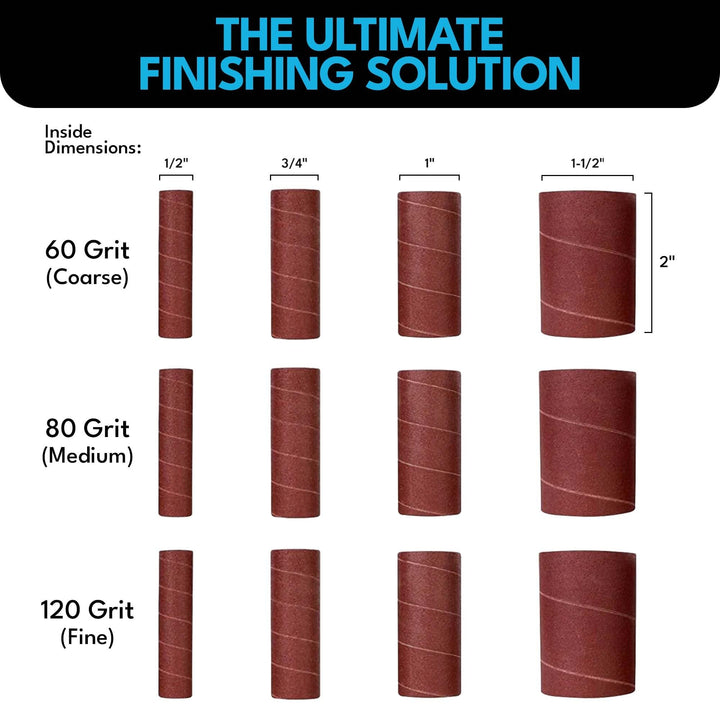 Juego de fundas de lijado de 2" de largo para lijadora de tambor (paquete de 12) | Viene en grano 60, 80 o 120