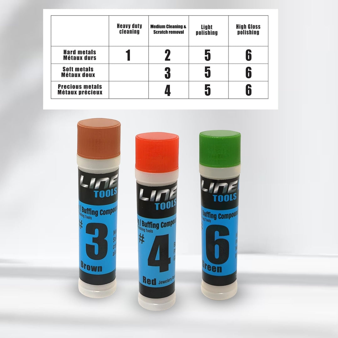 [#1 #2 #5] - Hard Metal 3pk Metal Polishing Buffing Compound Kit 4oz Polish Bars Stick